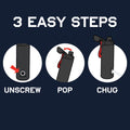 3 easy steps to use RIPTIDE The Shotgun Bottle: unscrew, pop, and chug your drink.